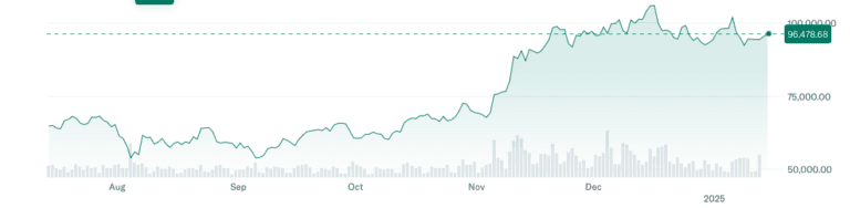 Screenshot 2025-01-14 at 3.20.30 PM